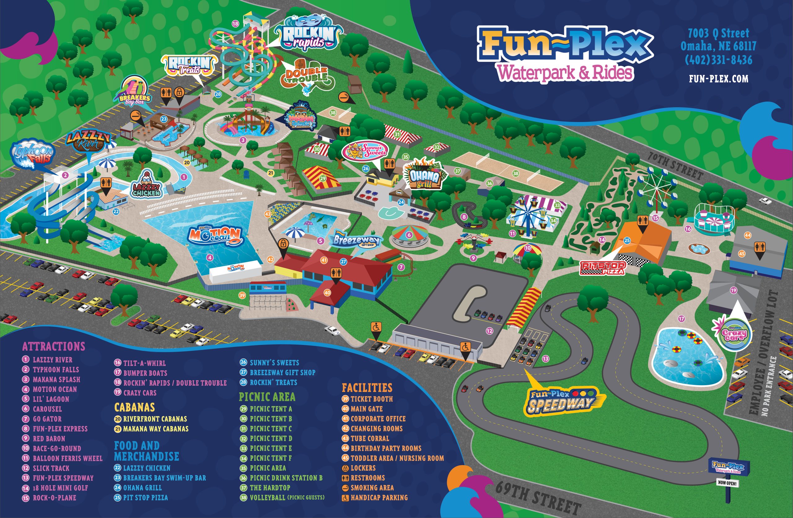 FAQ FunPlex Omaha, Nebraska